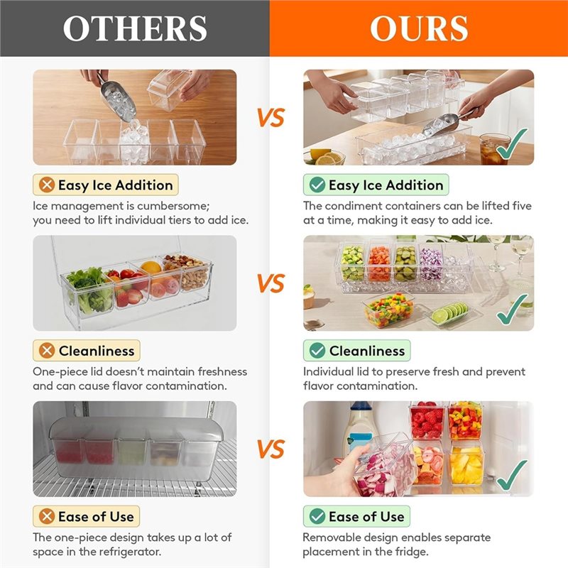 AB66-Chilled Condiment Contain - đánh giá và giá Garnish Tray Set