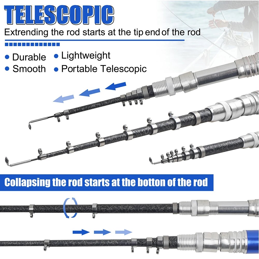1.6m/1m Pocket Pen Fishing Rod - đánh giá và giá Ice Pick Pick
